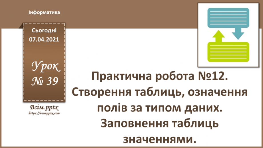 №39 - Практична робота №12. Створення таблиць, означення полів за типом даних.0