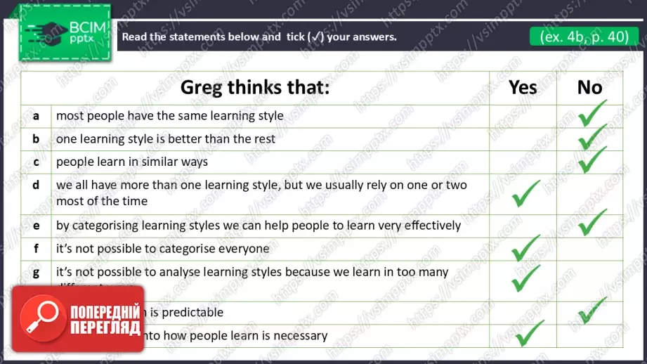 №10 - Перевірка знань.  Самооцінювання. Check Your English.11 №10 - Перевірка знань.  Самооцінювання. Check Your English.11