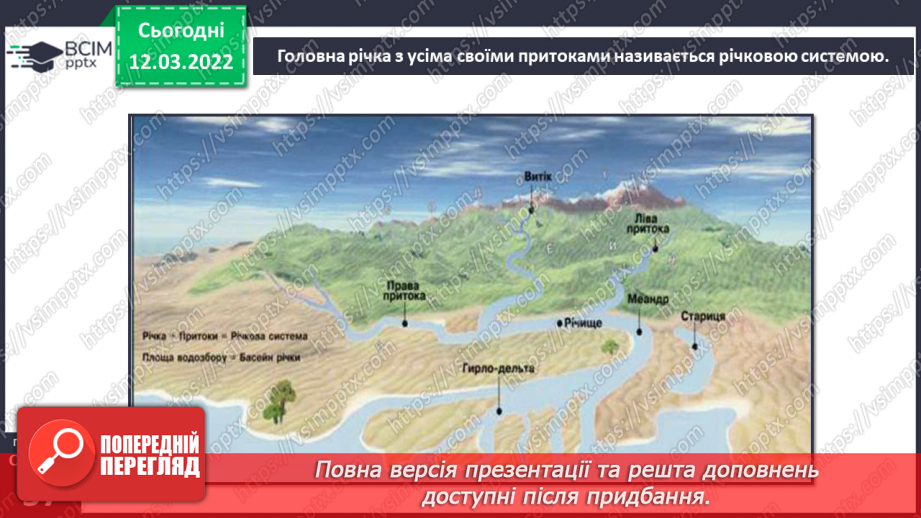 №074 - Водойми України13 №074 - Водойми України13