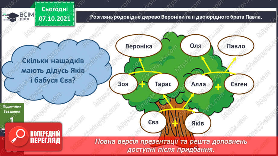 №023 - Про що розкаже родовід?11 №023 - Про що розкаже родовід?11