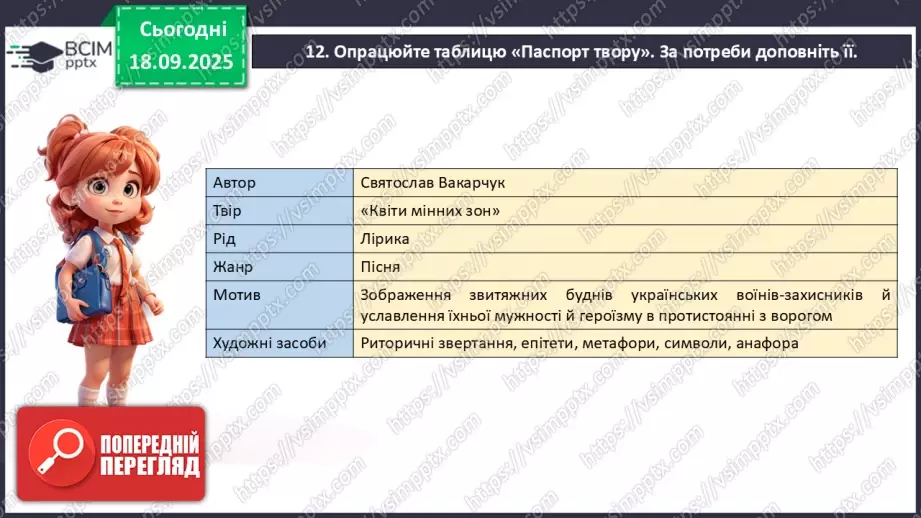 №10 - П/О. ГР1, ГР2, ГР3, ГР4. Сучасні патріотичні пісні. Святослав Вакарчук «Квіти мінних зон».18 №10 - П/О. ГР1, ГР2, ГР3, ГР4. Сучасні патріотичні пісні. Святослав Вакарчук «Квіти мінних зон».18