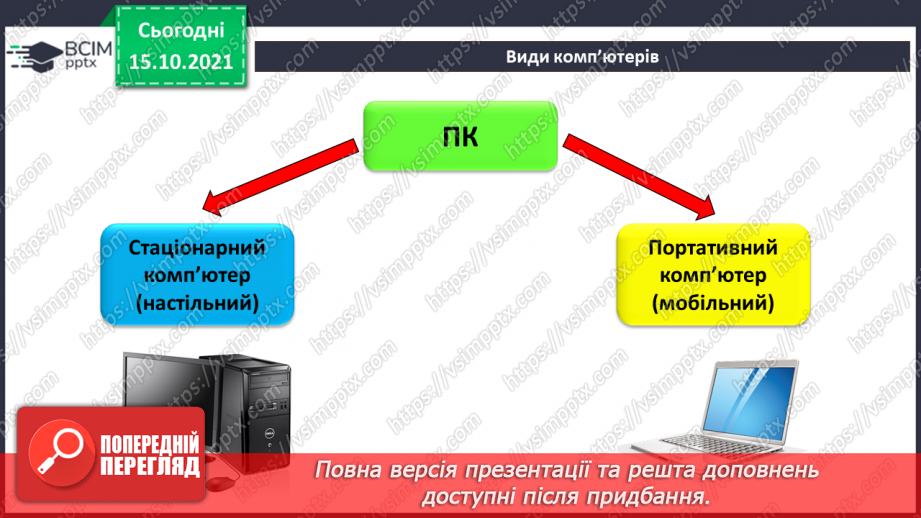 №09 - Інструктаж з БЖД. Сучасні комп’ютери та їх пристрої. Історія розвитку комп’ютерної техніки.10