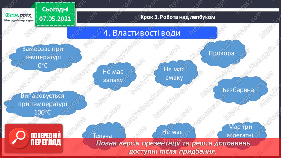 №026 - Створення лепбука «Кругообіг води в природі».20
