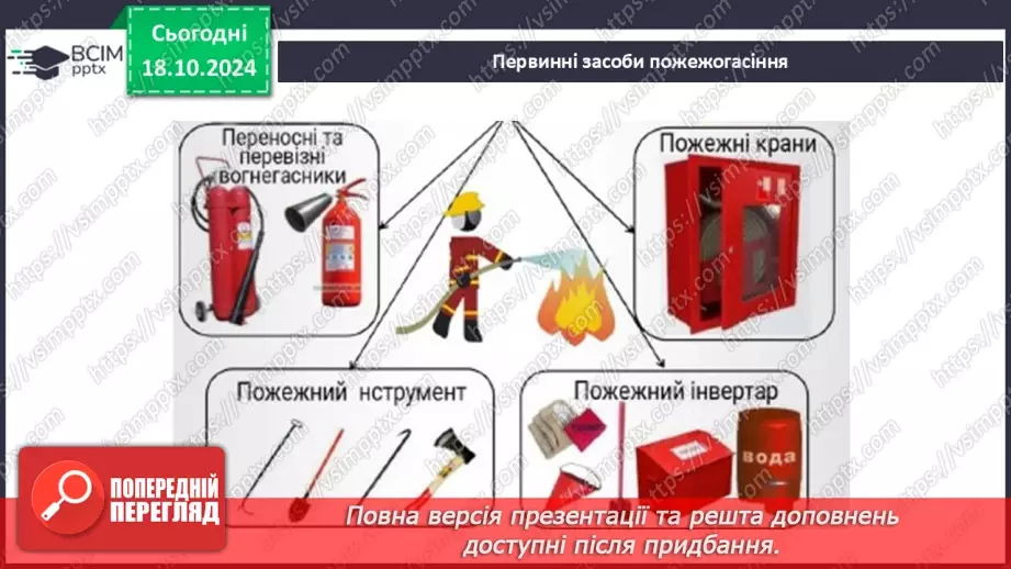 №09-10 - Діагностувальна робота з теми «Безпека людини».11