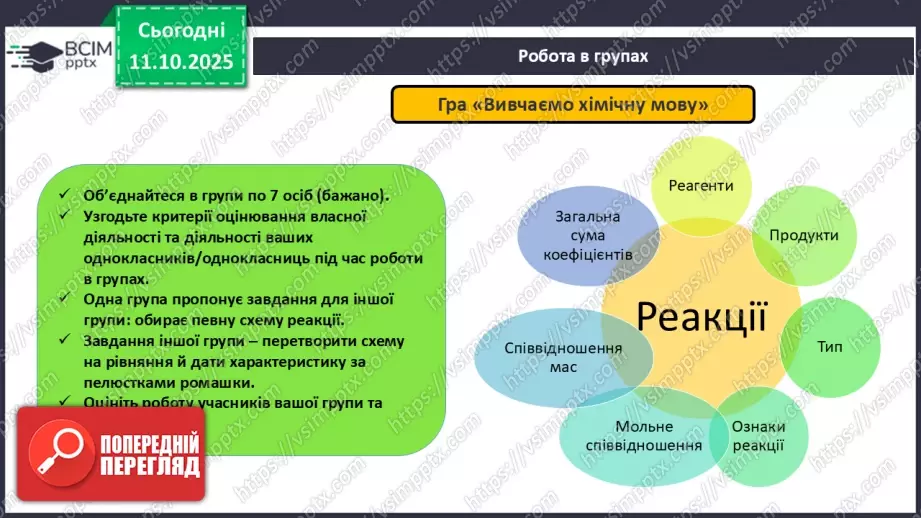 №15 - Відносний вихід продукту реакції.8 №15 - Відносний вихід продукту реакції.8