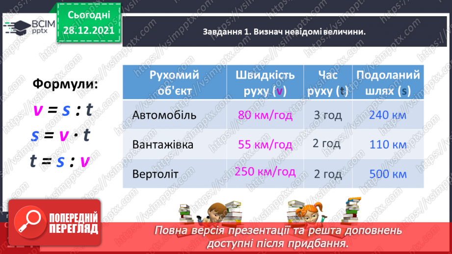 №082 - Розв’язуємо складені задачі з величинами: подоланий шлях, швидкість руху, час руху20 №082 - Розв’язуємо складені задачі з величинами: подоланий шлях, швидкість руху, час руху20