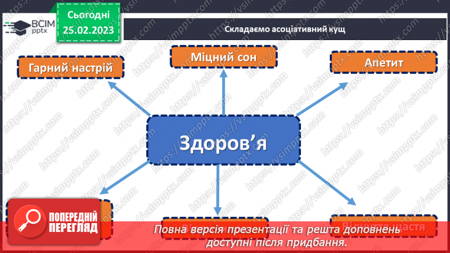 №0071 - Турбуюся про здоров'я. Продукти харчування. Власна гігієна.8