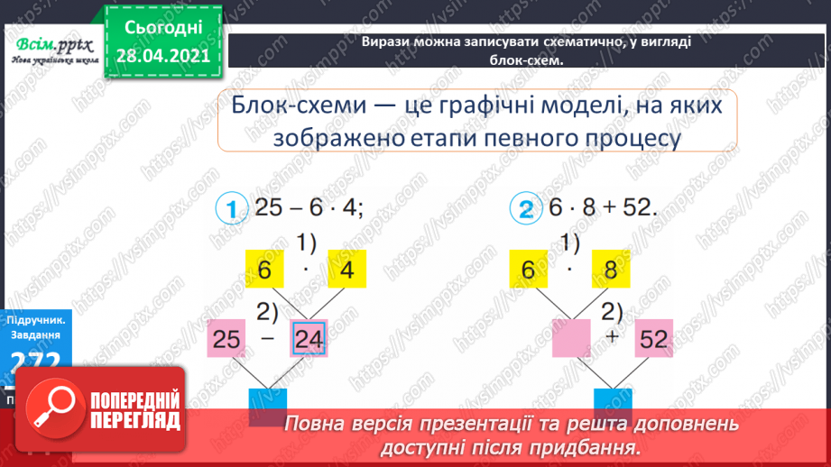 №030 - Тема: Рівняння. Закріплення таблиці множення числа 6. Задачі з третім запитанням. Блок – схеми.15