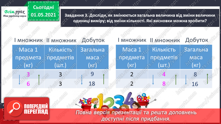 №066 - Розв’язуємо прості задачі із взаємопов’язаними величинами21 №066 - Розв’язуємо прості задачі із взаємопов’язаними величинами21
