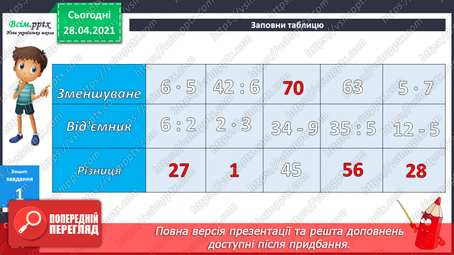 №027 - Таблиці множення числа 7 і ділення на 7. Розв’язування та порівняння задач. Побудова квадрата за його периметром.28 №027 - Таблиці множення числа 7 і ділення на 7. Розв’язування та порівняння задач. Побудова квадрата за його периметром.28