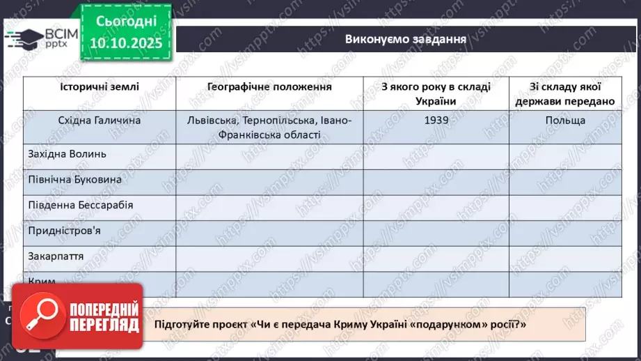 №16 - Адміністративно-територіальний поділ та територіальні зміни України.24 №16 - Адміністративно-територіальний поділ та територіальні зміни України.24