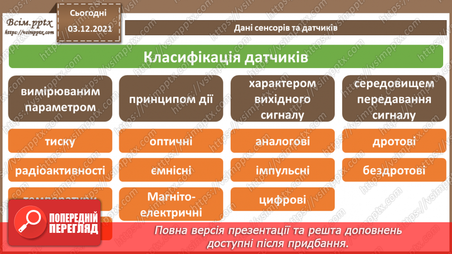 №31 - Інструктаж з БЖД. Дані сенсорів та датчиків5