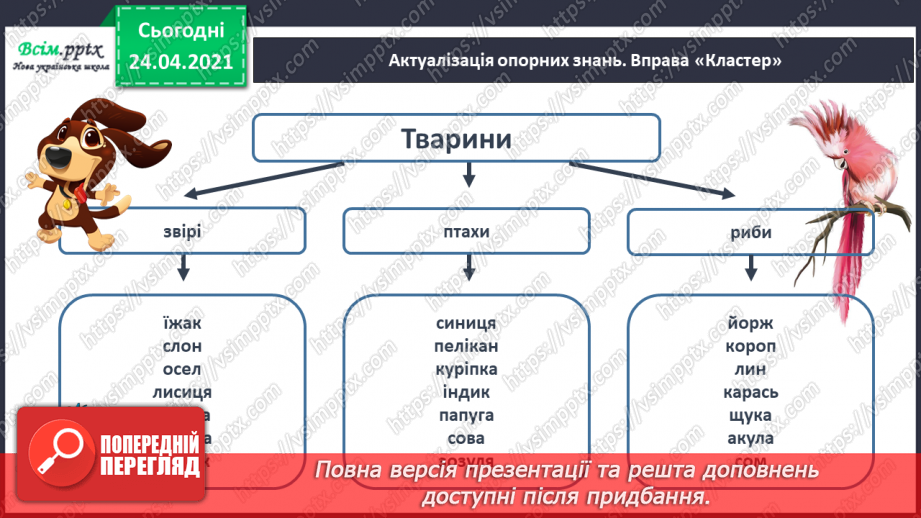 №162 - Письмо вивчених букв, складів, слів, речень. Робота з дитячою книжкою: знайомлюсь з дитячими енциклопедіями про тварин.4