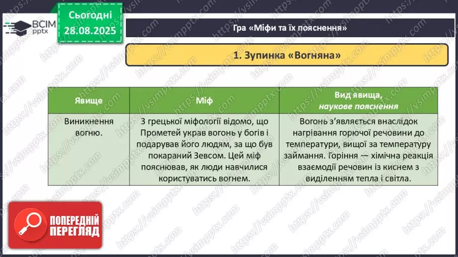 №03 - Фізичні та хімічні явища.17 №03 - Фізичні та хімічні явища.17