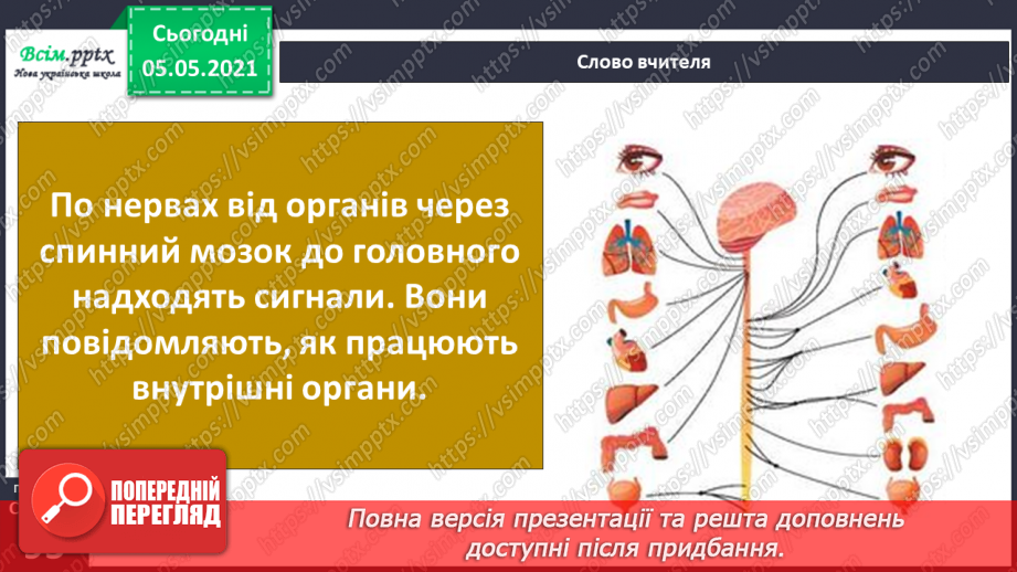№074-75 - Сигнали твого організму.15 №074-75 - Сигнали твого організму.15
