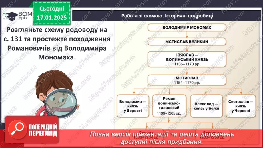 №19 - Коронація Данила24 №19 - Коронація Данила24