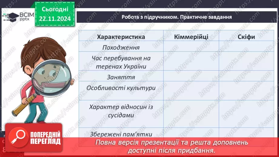 №25 - Залізний вік на території України: кіммерійці та скіфи25 №25 - Залізний вік на території України: кіммерійці та скіфи25