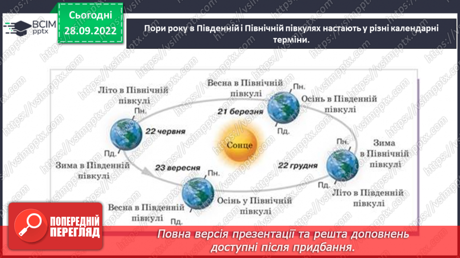 №020 - Цикли природи.8 №020 - Цикли природи.8