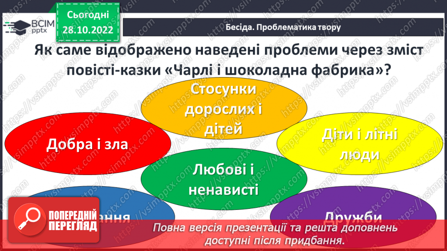 №22 - Вади й небезпеки сучасного світу, їх утілення у творі «Чарлі і шоколадна фабрика».14