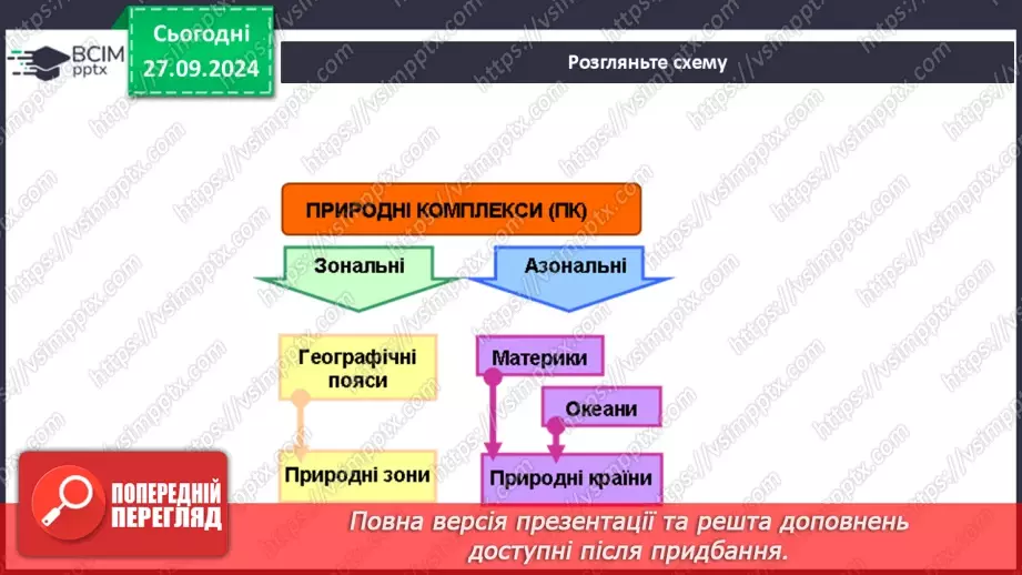 №11-12 - Діагностувальна робота №128