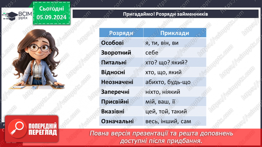 №009 - Морфологія (числівник, займенник)19