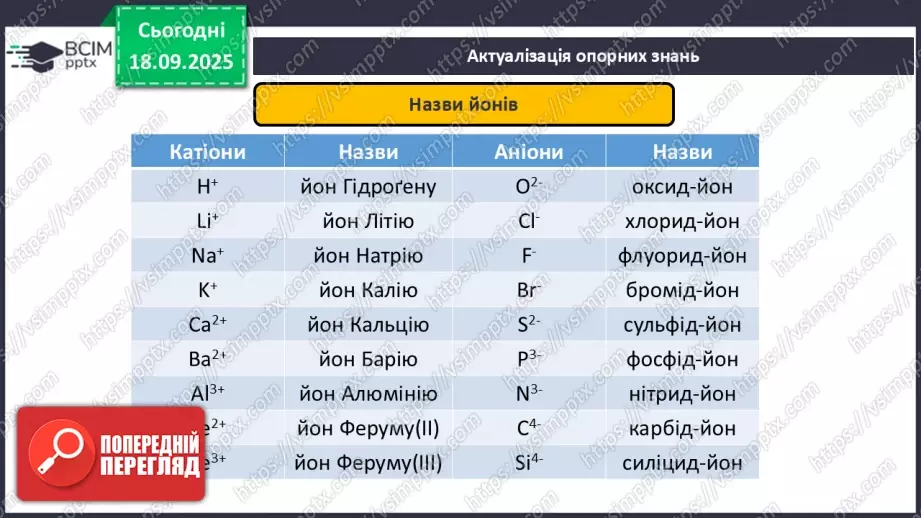 №10 - Установлення хімічних формул бінарних сполук за даними про їх склад.5 №10 - Установлення хімічних формул бінарних сполук за даними про їх склад.5