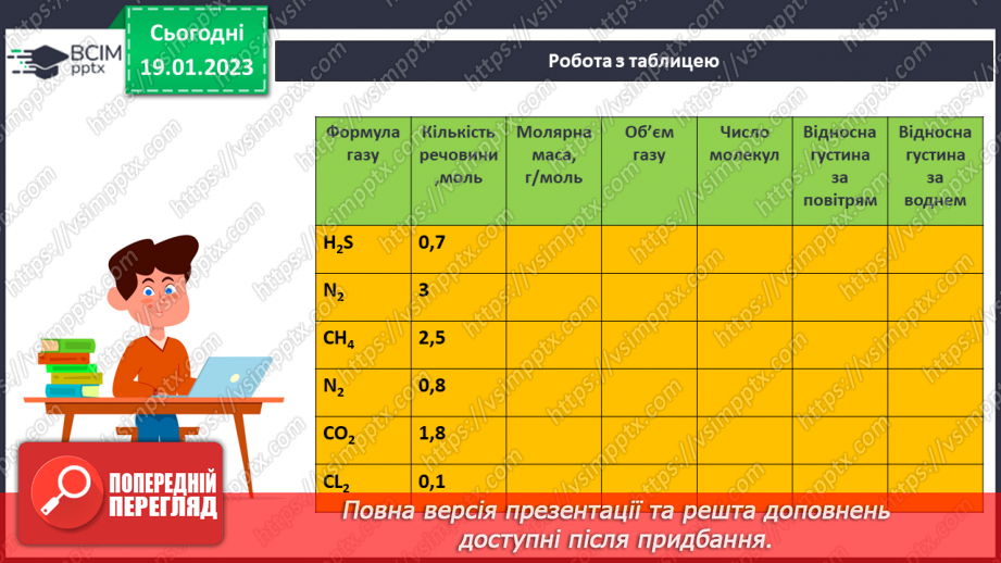 №39 - Робочий семінар №6. Розрахунки за хімічними формулами.23
