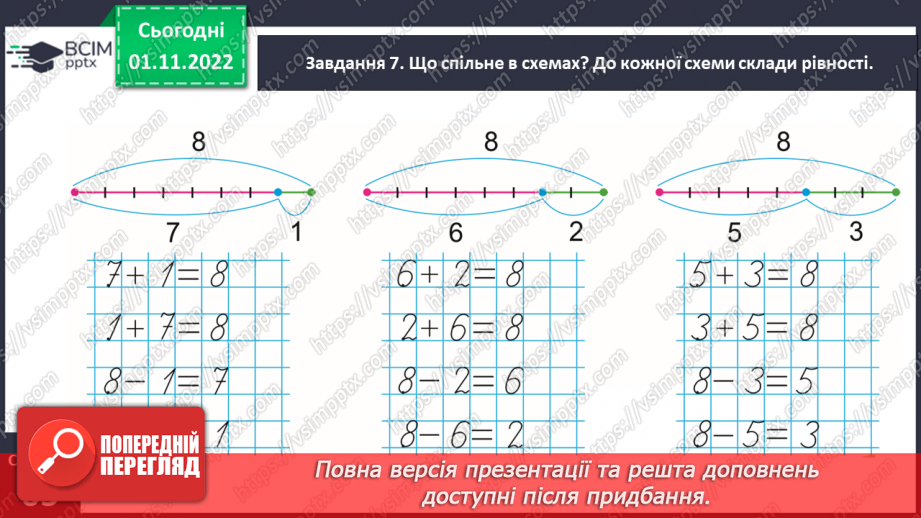 №0032 - Досліджуємо склад числа 8.21