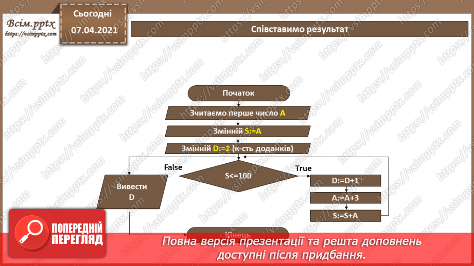 №57 - Цикл з передумовою. Співвідношення типів даних та елементів для введення даних, зчитування даних з елементів введення5