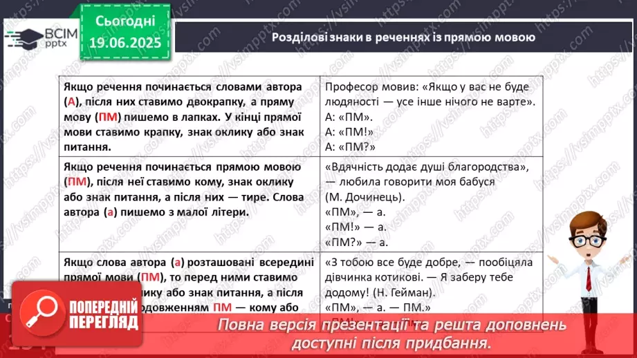 №0115 - Пряма мова. Розділові знаки в реченнях із прямою мовою9 №0115 - Пряма мова. Розділові знаки в реченнях із прямою мовою9