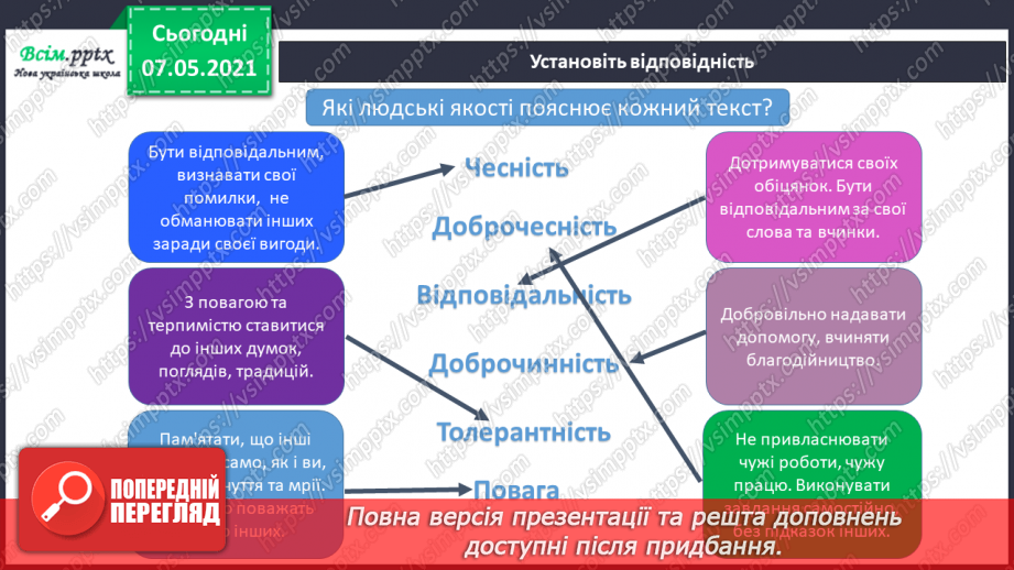 №015 - Узагальнення і систематизація знань учнів. Діагностична робота з тем «Я і моя шкільна громада», «Я і моя сім’я»8 №015 - Узагальнення і систематизація знань учнів. Діагностична робота з тем «Я і моя шкільна громада», «Я і моя сім’я»8