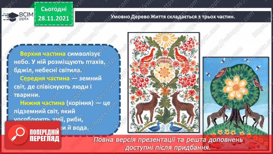 №014 - Витинанка. Розміщення зображення на аркуші. СМ: М. Янко «Дерево життя», зразки витинанок5