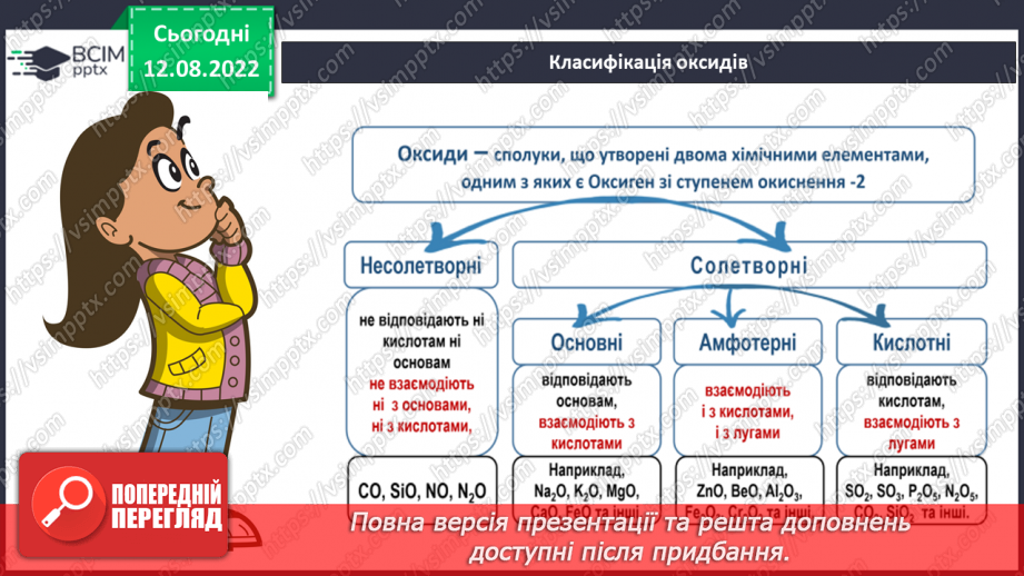 №03 - Властивості основних класів неорганічних сполук.6