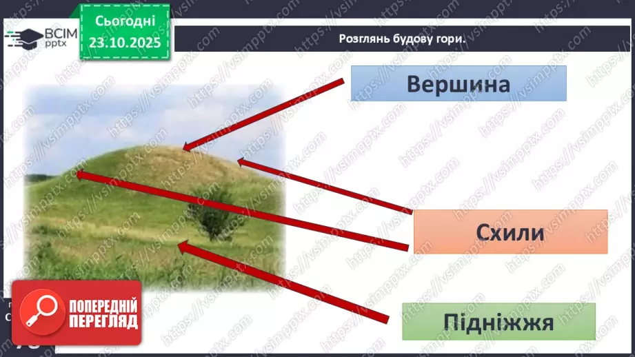 №0028 - Форми земної поверхні.17 №0028 - Форми земної поверхні.17