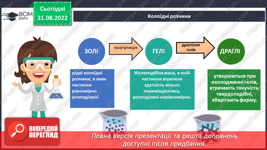 №06 - Поняття про дисперсні системи.6