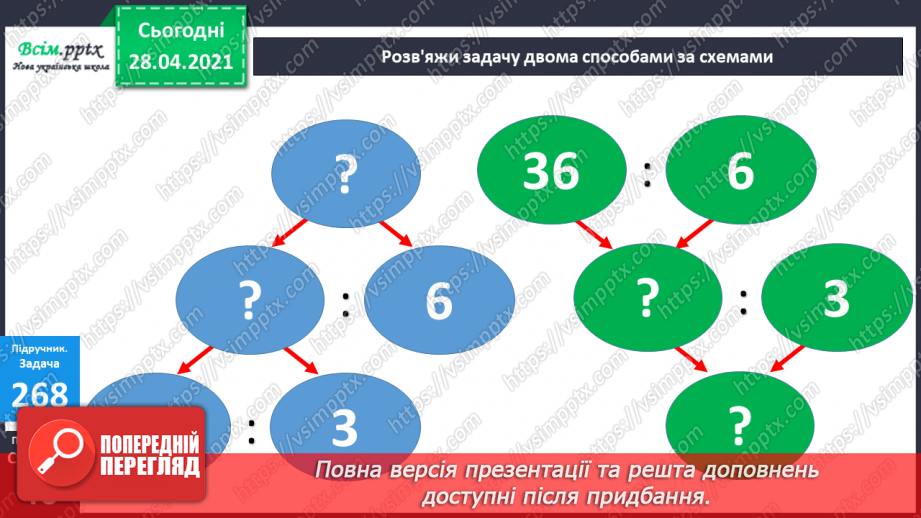 №108 - Ділення числа на добуток. Спосіб послідовного ділення. Розв'язуваня задач26 №108 - Ділення числа на добуток. Спосіб послідовного ділення. Розв'язуваня задач26