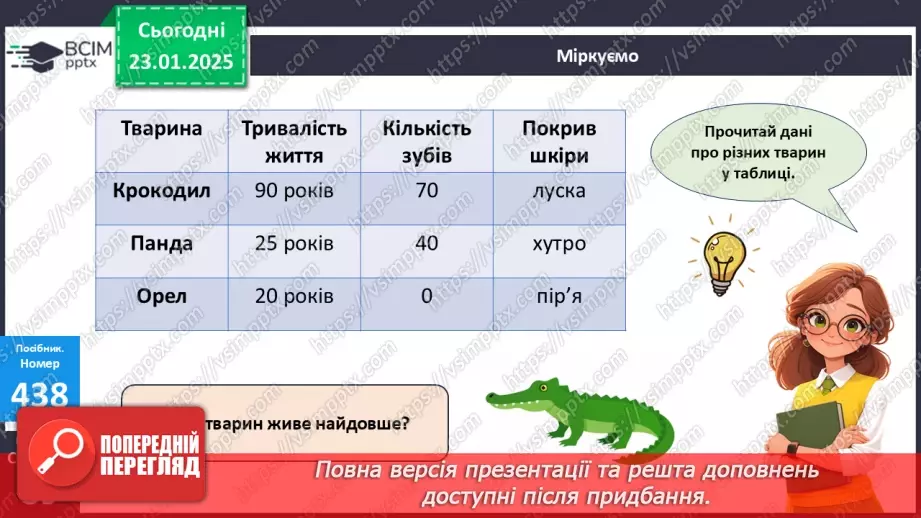 №080 - Назви компонентів і результату дії ділення22