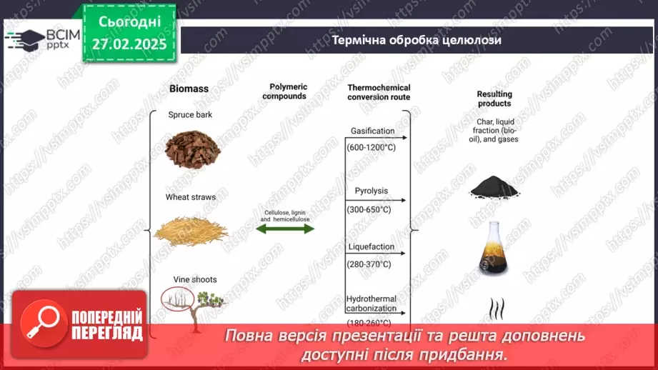 №25-26 - Складні вуглеводи: сахароза, крохмаль, целюлоза.21