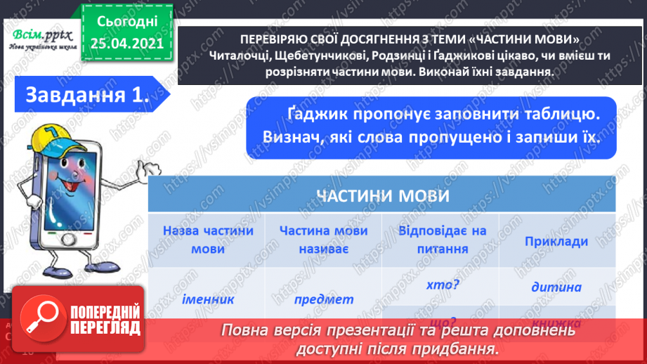 №085 - Узагальнення і систематизація знань учнів з теми «Частини мови»2