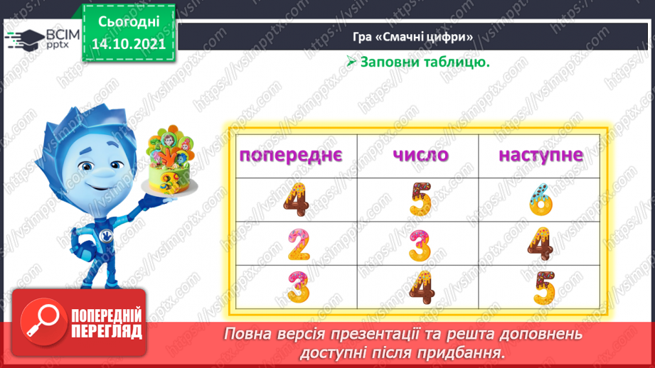 №035 - Математичні моделі. Схеми. Розпізнавання геометричних фігур25 №035 - Математичні моделі. Схеми. Розпізнавання геометричних фігур25