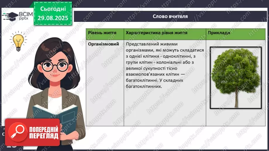№004 - Рівні організації життя.9 №004 - Рівні організації життя.9