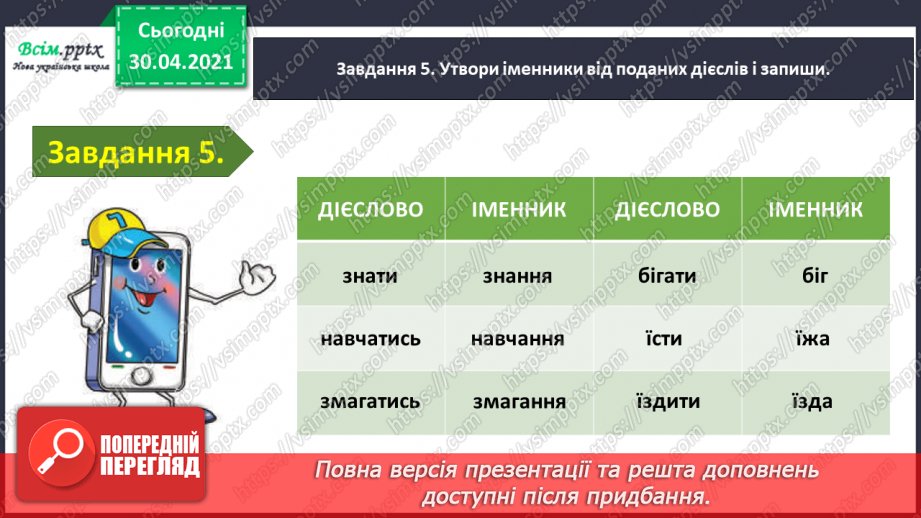 №092 - Застосування набутих знань, умінь і навичок у процесі виконання компетентнісно орієнтовних завдань з теми «Частини мови»10