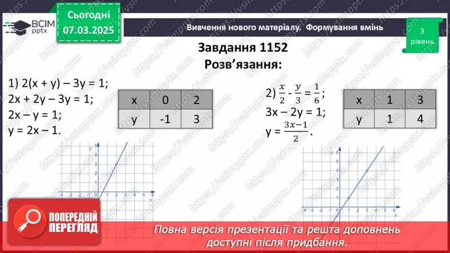 №078 - Графік лінійного рівняння26
