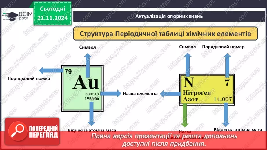 №13 - Метали та неметали. Прості речовини2