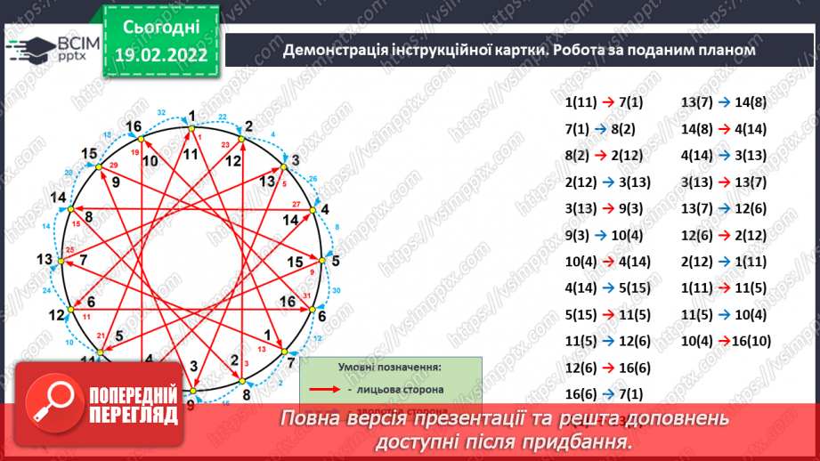 №24 - Інструктаж з БЖ.   Виготовлення панно «Зоряна ніч»9 №24 - Інструктаж з БЖ.   Виготовлення панно «Зоряна ніч»9