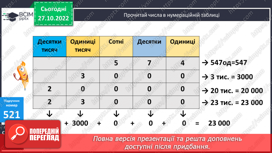 №054-55 - Розрядні числа п’ятого розряду10 №054-55 - Розрядні числа п’ятого розряду10