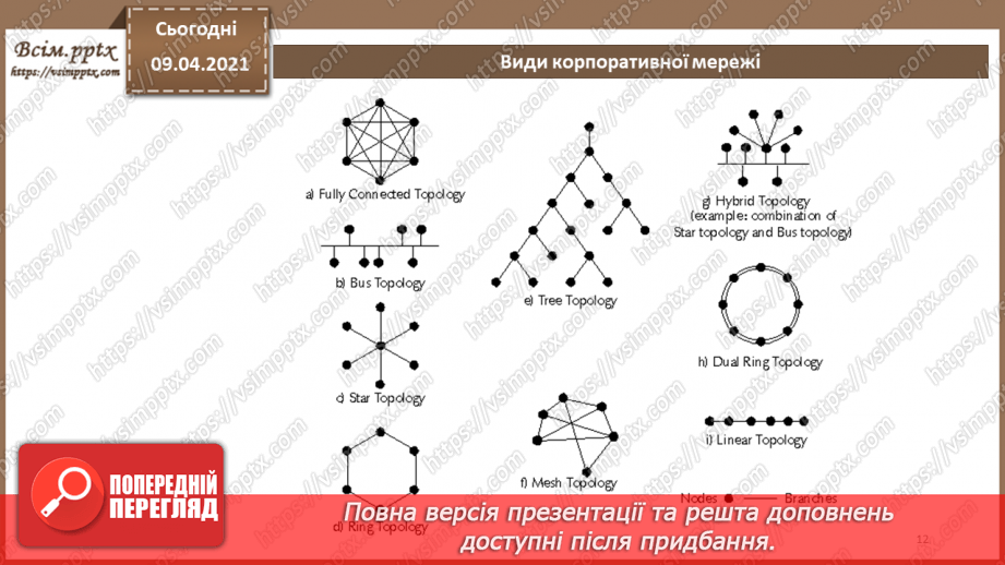 №12 - Проблеми забезпечення безпеки в комп'ютерних системах і мережах. Типова корпоративна мережа. Засоби захисту мереж.11