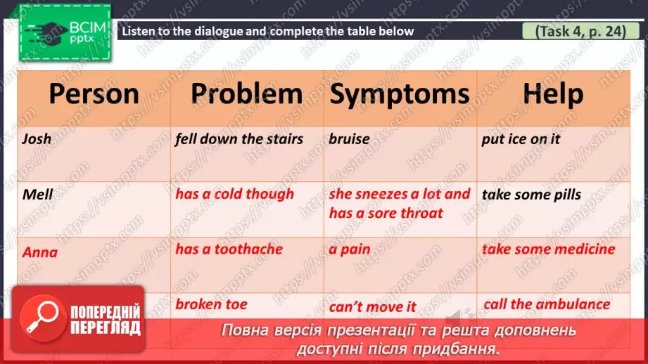 №090 - ГР1,2,3,4  Узагальнюючий урок з теми «Що Трапилося?». A revision lesson on the topic “What’s The Matter?”.12 №090 - ГР1,2,3,4  Узагальнюючий урок з теми «Що Трапилося?». A revision lesson on the topic “What’s The Matter?”.12