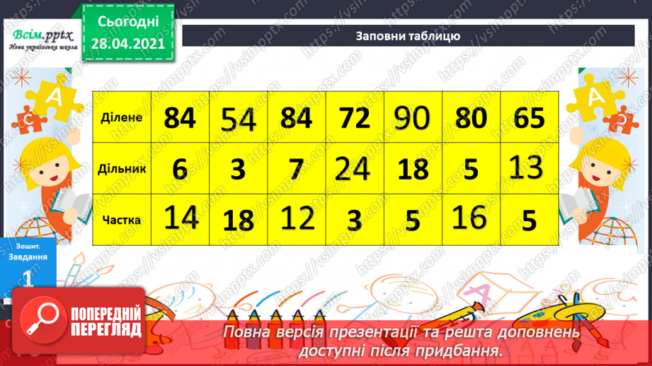 №129 - Перевірка дії множення дією ділення.34 №129 - Перевірка дії множення дією ділення.34