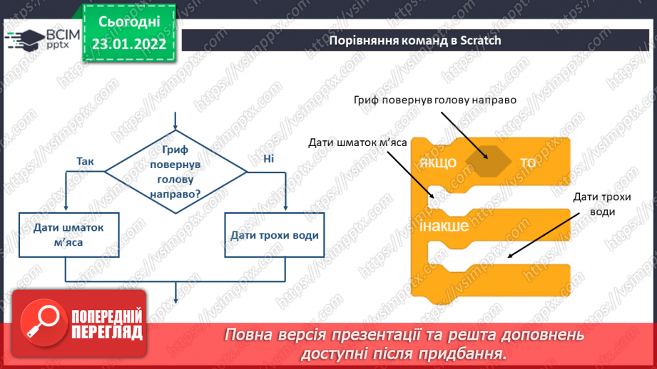 №20 - Інструктаж з БЖД. Повне розгалуження. Удосконалення програми «Правила переходу вулиці на світлофорі» із застосуванням повного розгалуження.11